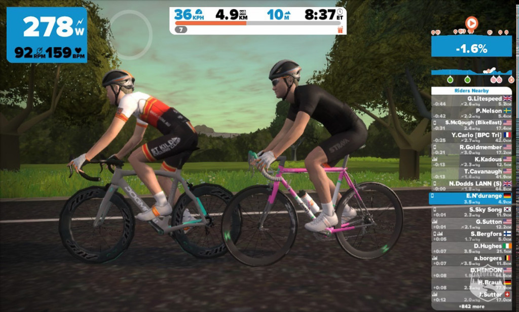 Zwift, Gozwift, Rollentrainer, Richmond, Watopia, Training